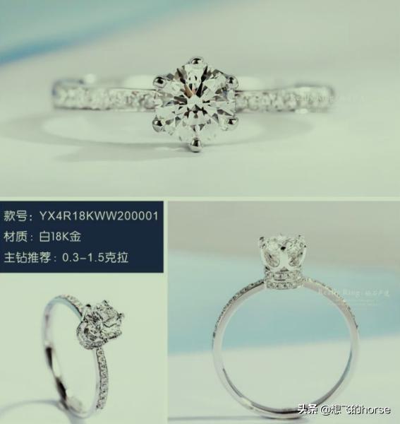 怎么选钻戒是最好的钻石,钻戒怎么选详解钻戒挑选技巧