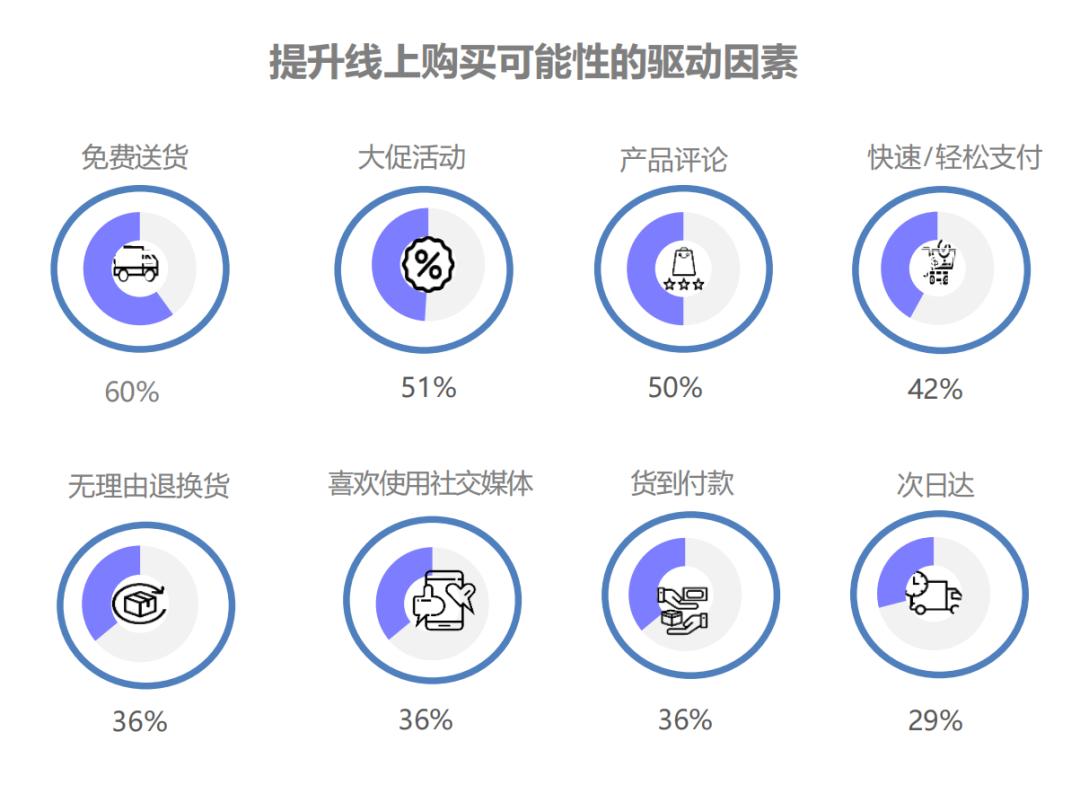 东南亚爆单,东南亚外贸工厂爆单