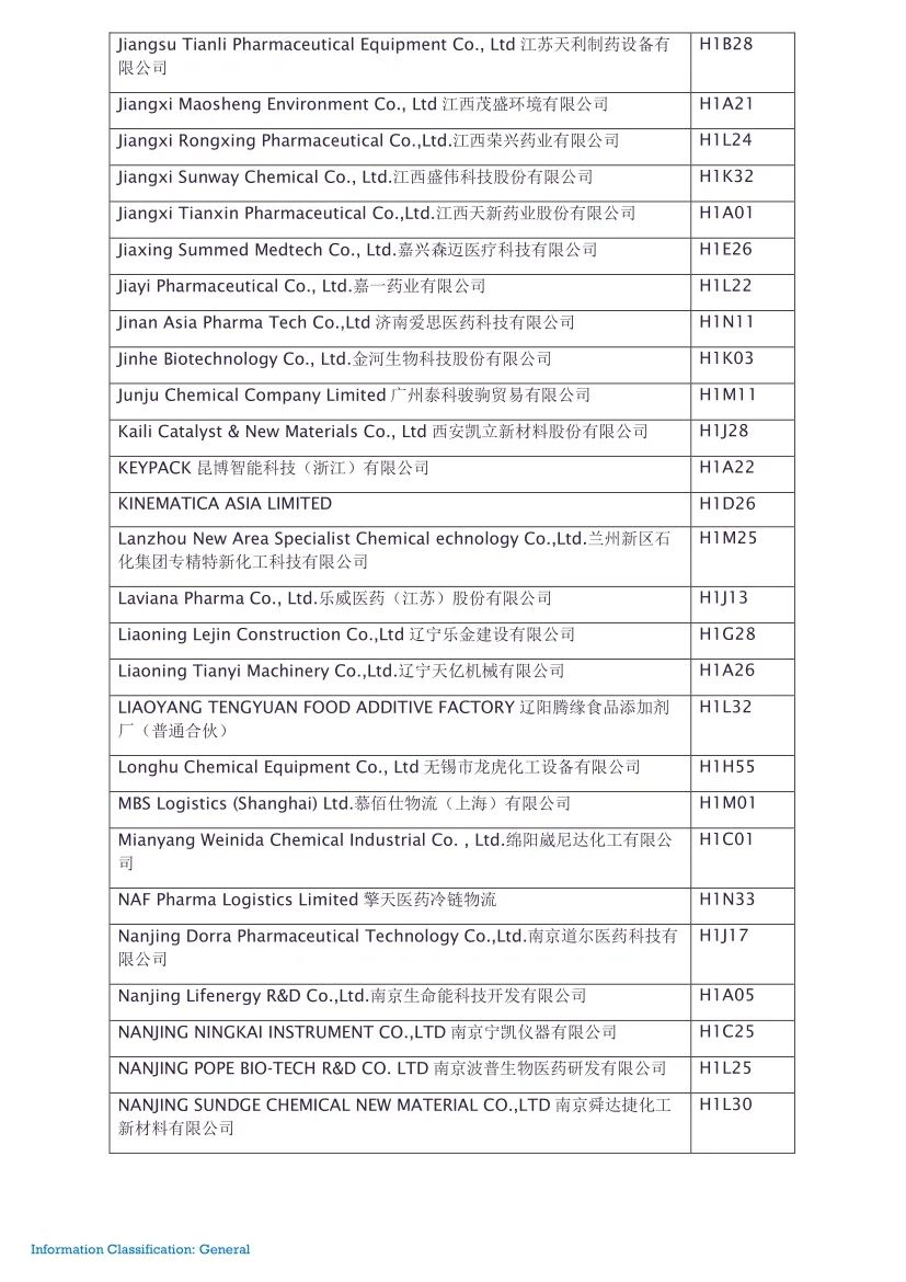 2023制药包装展会,广州制药设备展2024