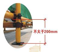 外墙落地脚手架专项施工方案,落地式钢管脚手架施工工艺