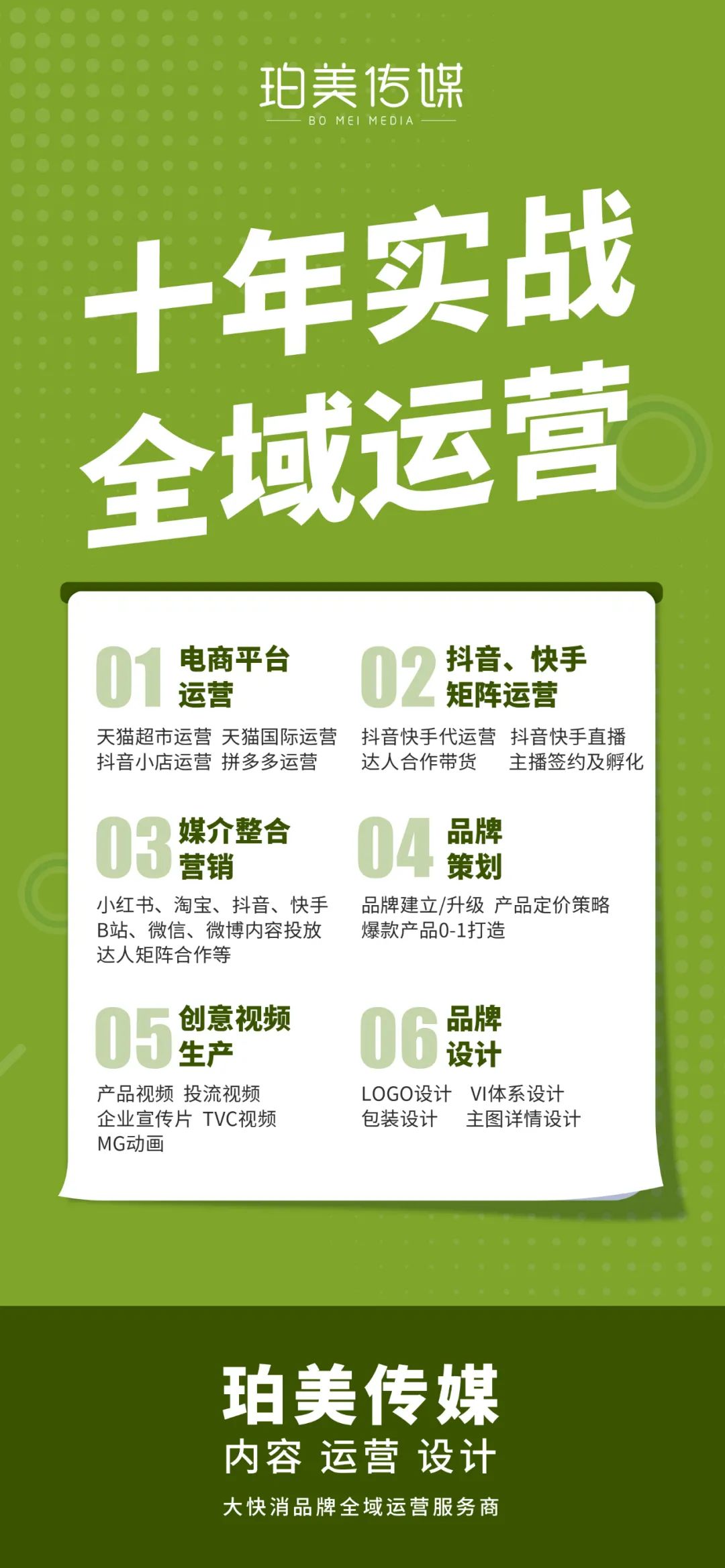 天猫超市店铺运营如何突破,天猫超市品牌运营方案