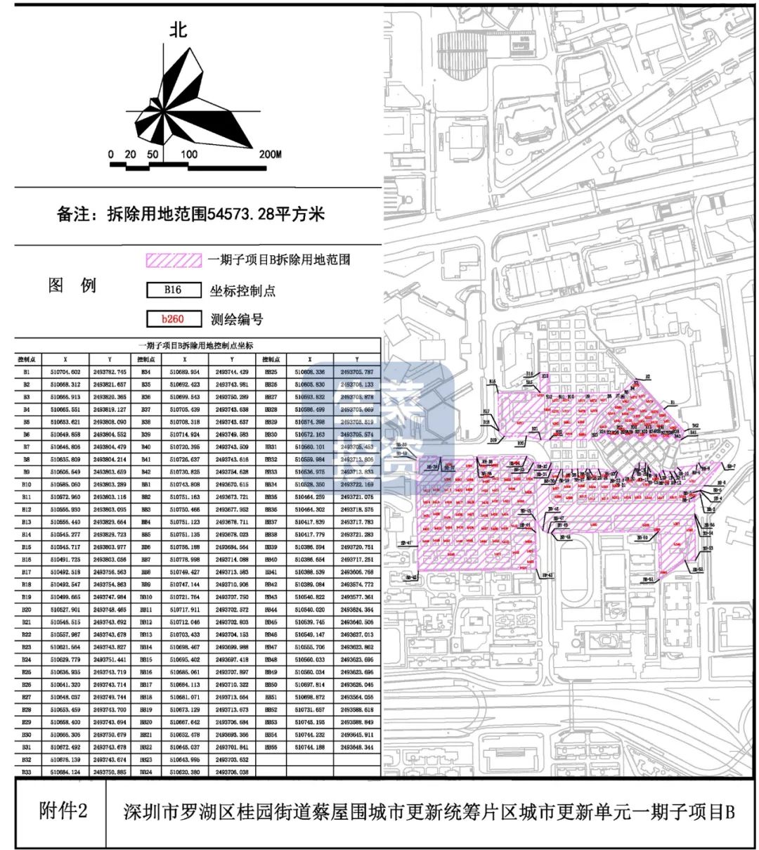 全年新开工改造老旧小区44个,2022年计划实施123个旧改项目