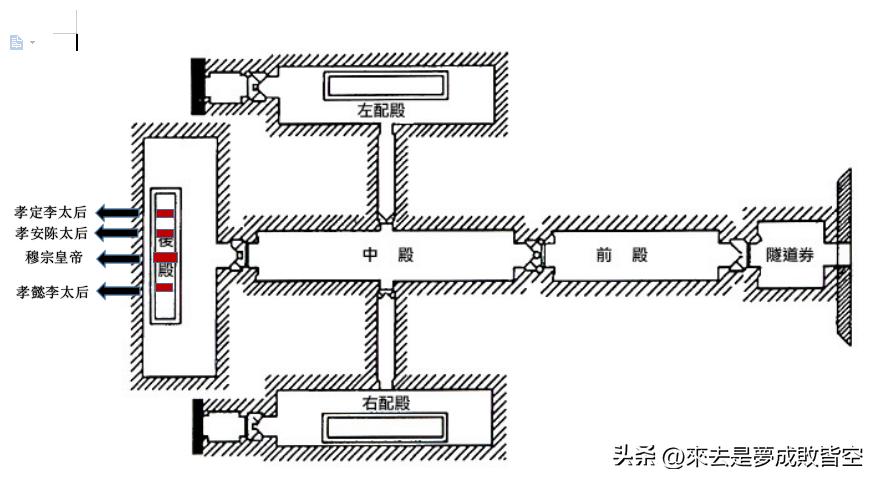 明太宗看到曾孙了吗,明代第二个皇帝有几位皇后