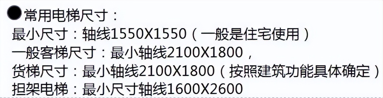 建筑设计的错误设计案例,建筑设计常用的九种设计手法