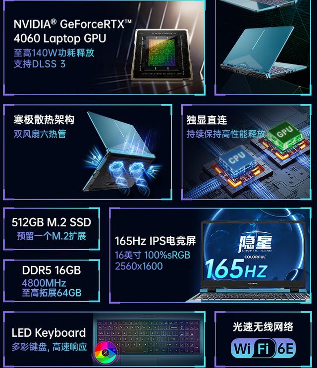 2021年屏幕好性价比高的游戏本,2023年游戏本7000-8000元选择