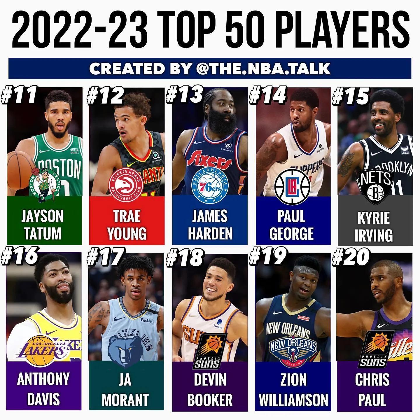 美媒评价库里10年最佳球员,美媒排库里的勇士第二