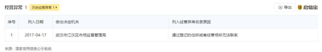 2000万和明星吃鸡?背后公司多次被处罚揭秘明星饭局背后的黑幕