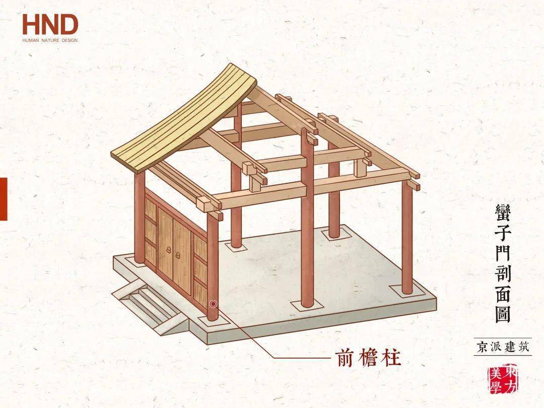 何谓门当户对,什么是门当户对的常识