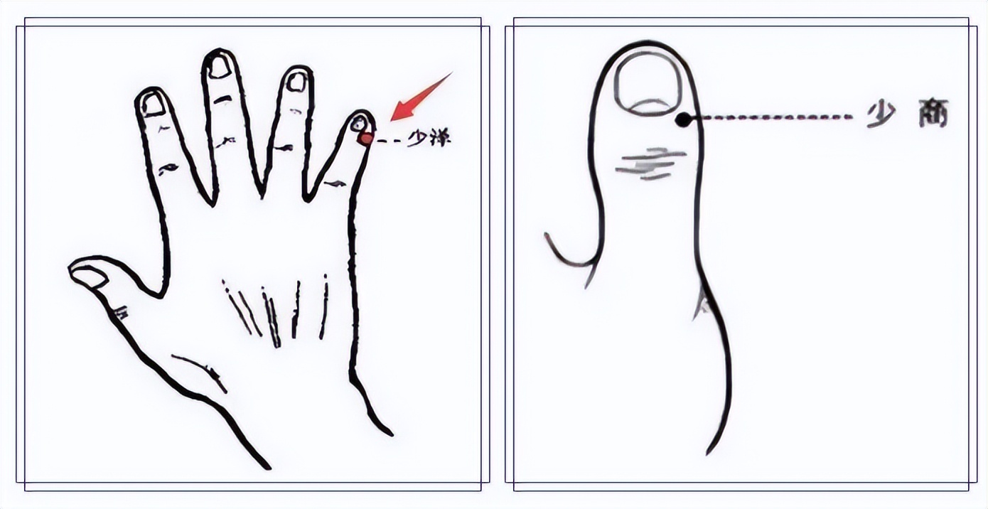 商阳穴和少泽穴放血区别,少泽穴放血的功效倪海厦