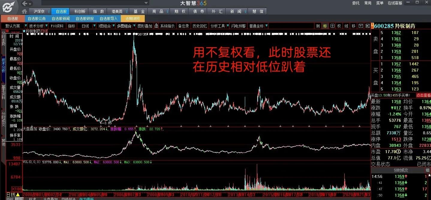 一篇文章帮你读懂,一篇让人反思的文章