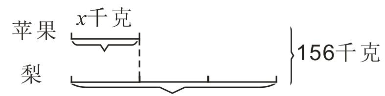 20212022四年级上册数学期中试卷,20212022六年级上册期末数学试卷