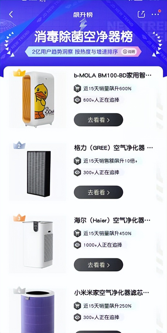 2019空气净化器排行榜重磅来袭,国货空气净化器测评排名