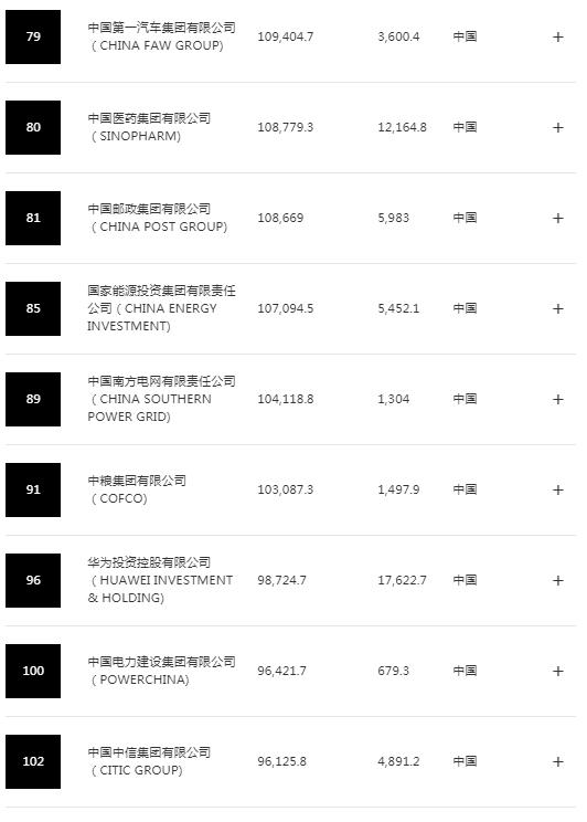 日本在中国的企业品牌有哪些,中国品牌日本企业有哪些