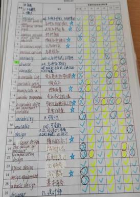 广西财经学院会计专硕研究生,广西财经学院非全日制会计专硕