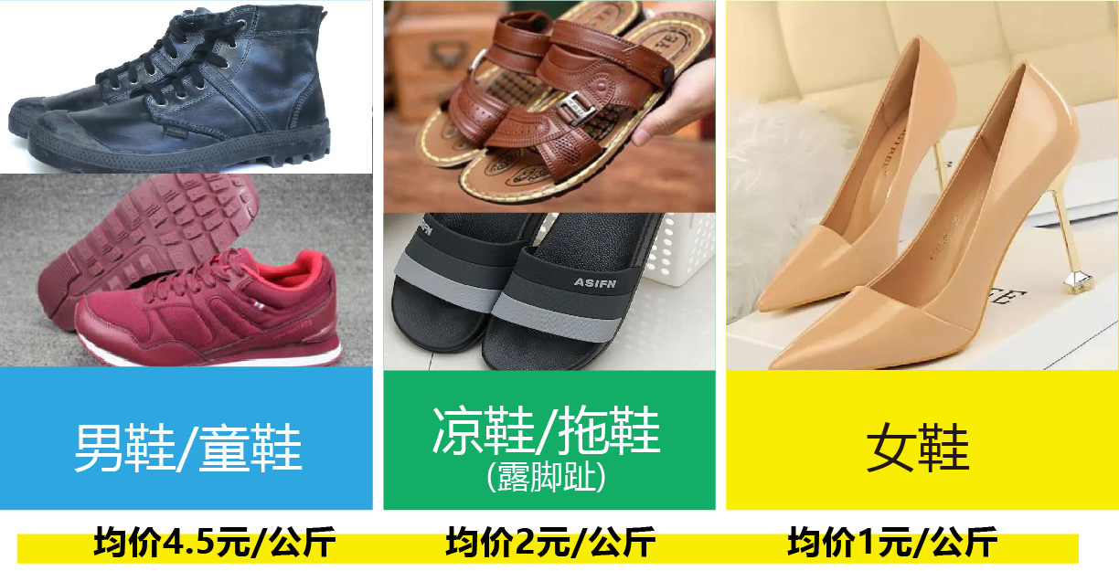 发现财富,发现财富的故事