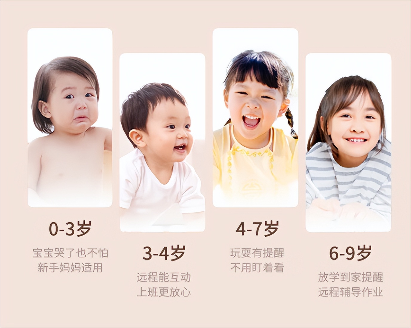 家用摄像头哪款最好用,家用摄像头哪款最实用