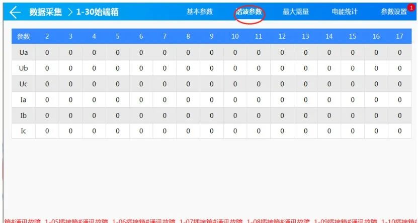 安科瑞智慧用电监控系统,安科瑞电气安全监控