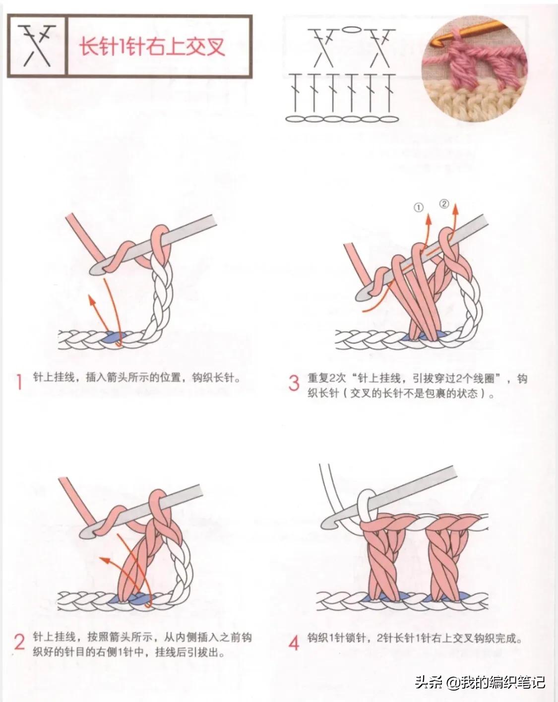 钩针编织基础教程新手入门,钩针编织零基础入门新手图解教程
