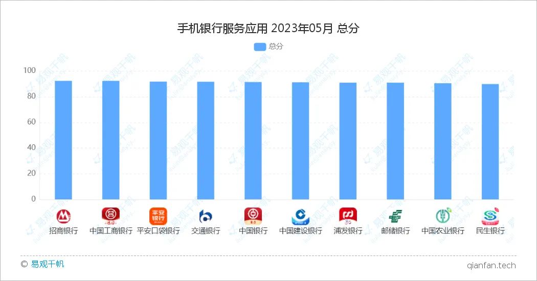 gx实战测评高端,gx测评软不软