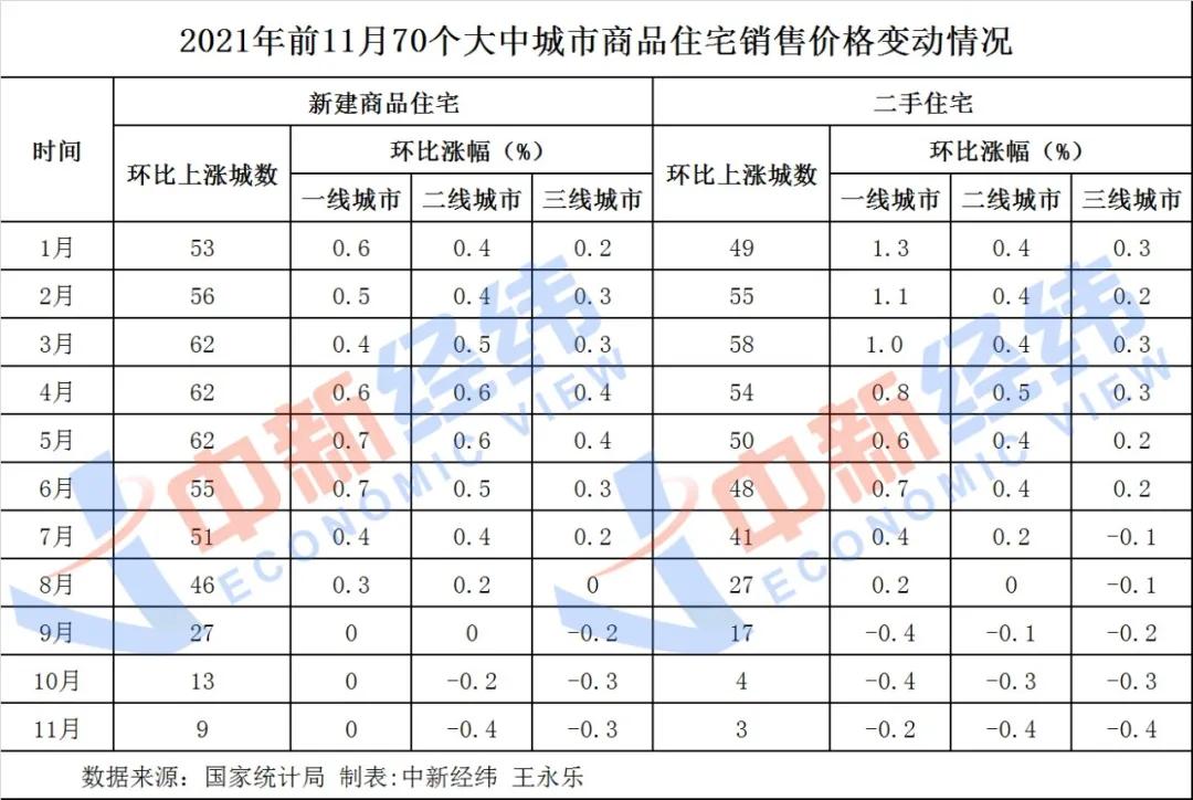 陶瓷行业国内现状及发展趋势,陶瓷行业最新资讯