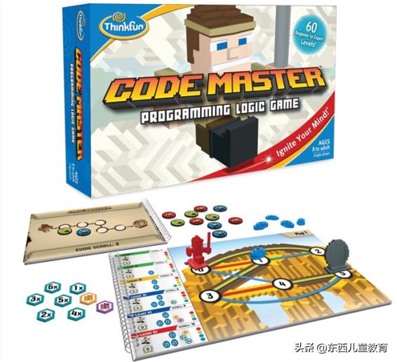 小升初要掌握的奥数,小升初上岸了还学奥数吗