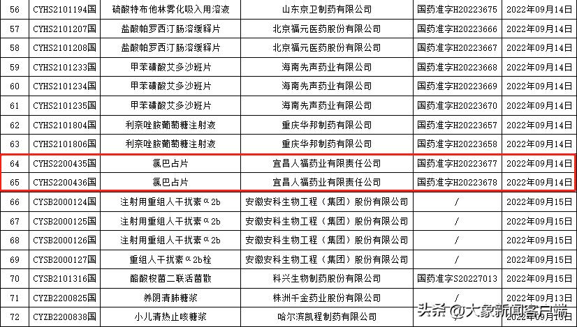 国产氯巴占获批！患儿家长：看到了希望，曾面临断药