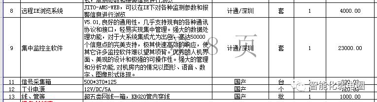 机房搬迁报价清单,弱电机房建设全套cad图纸