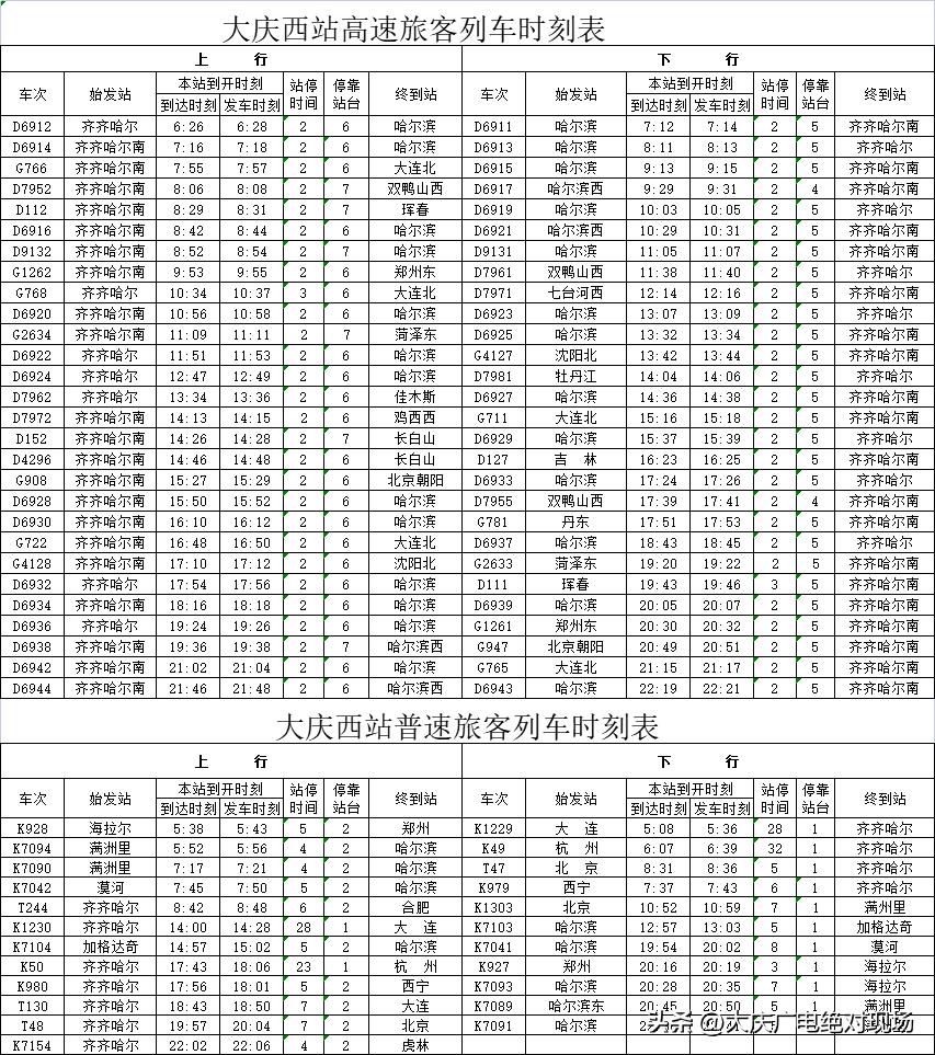 途经大庆的列车有大变化,大庆站调图车次更新