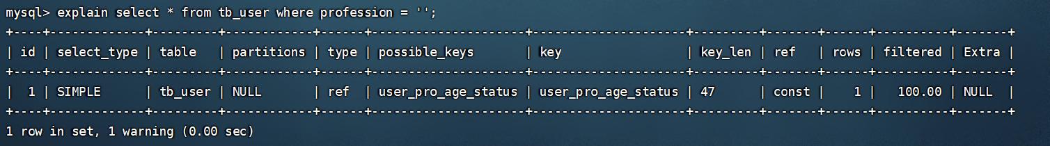 MySQL索引失效16种情况,mysql索引为什么会失效