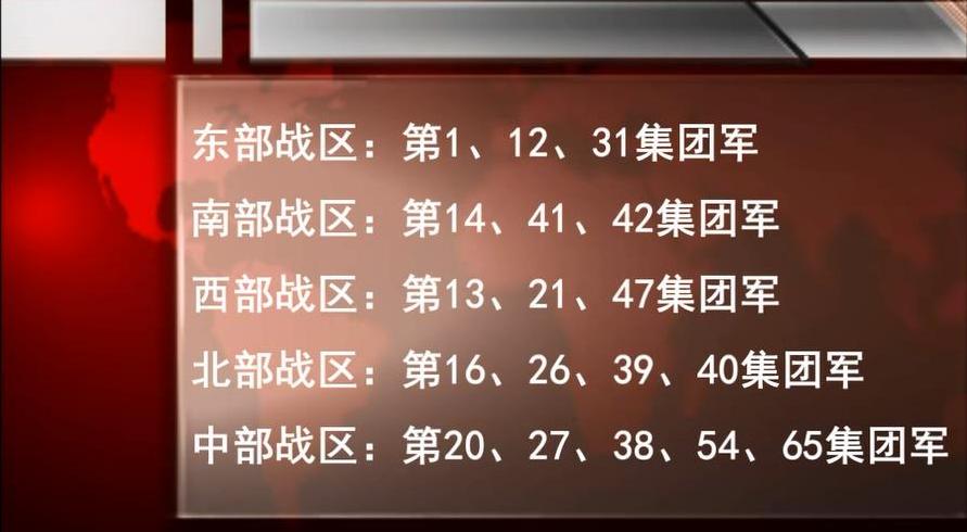国防部有权力调动任何军队吗,俄罗斯国防部能调动军队吗