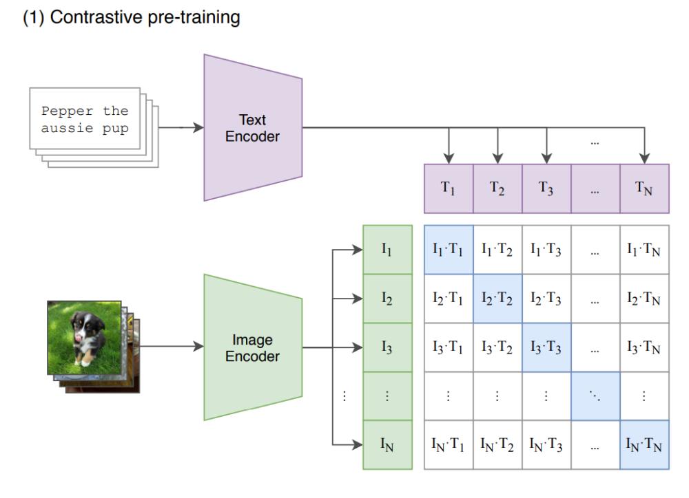 华为自动识别图片文档,华为搜索引擎识图