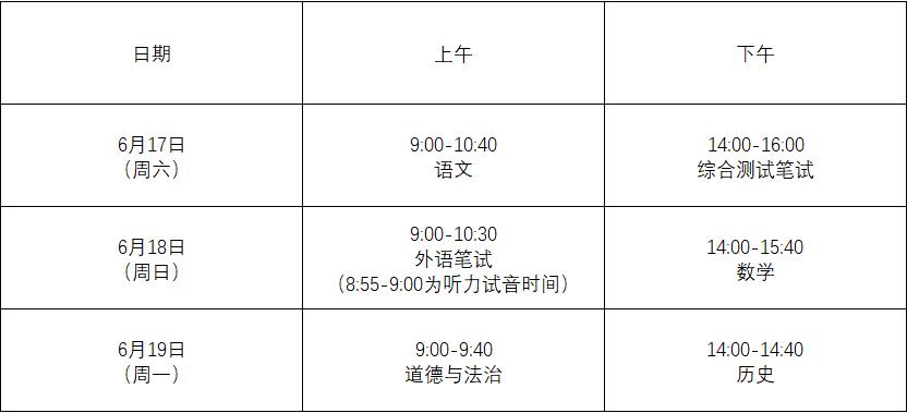 2024年上海中考考试安排表,2022年上海中考考场分布