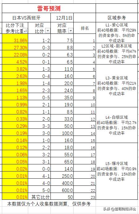 德国队日本队水平分析,德国队vs日本队赛后技术分析