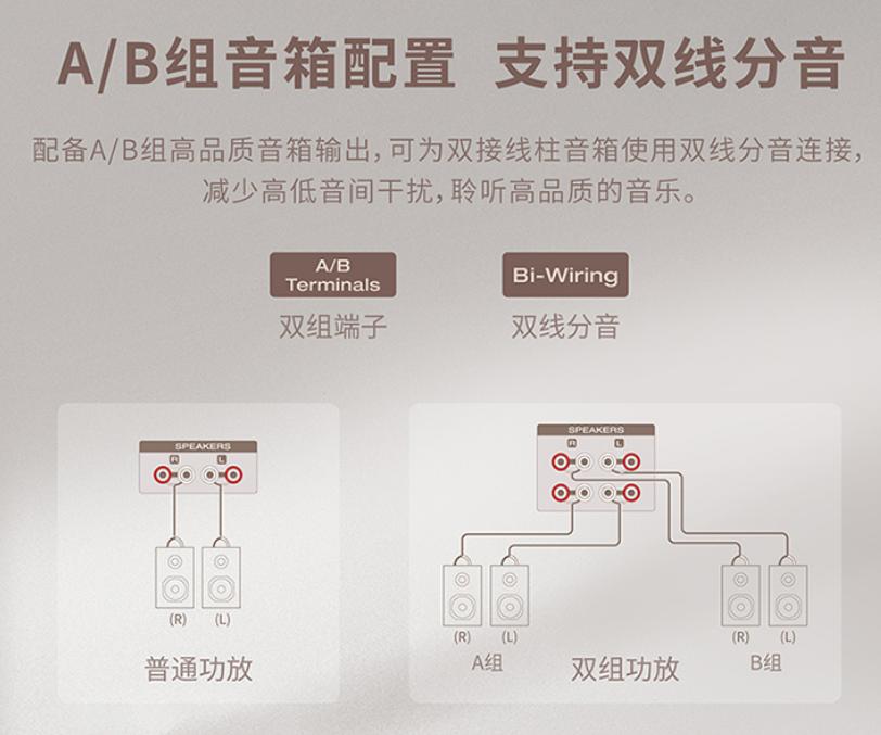 烧友音响功放推荐,马兰士pm6006功放深度测评