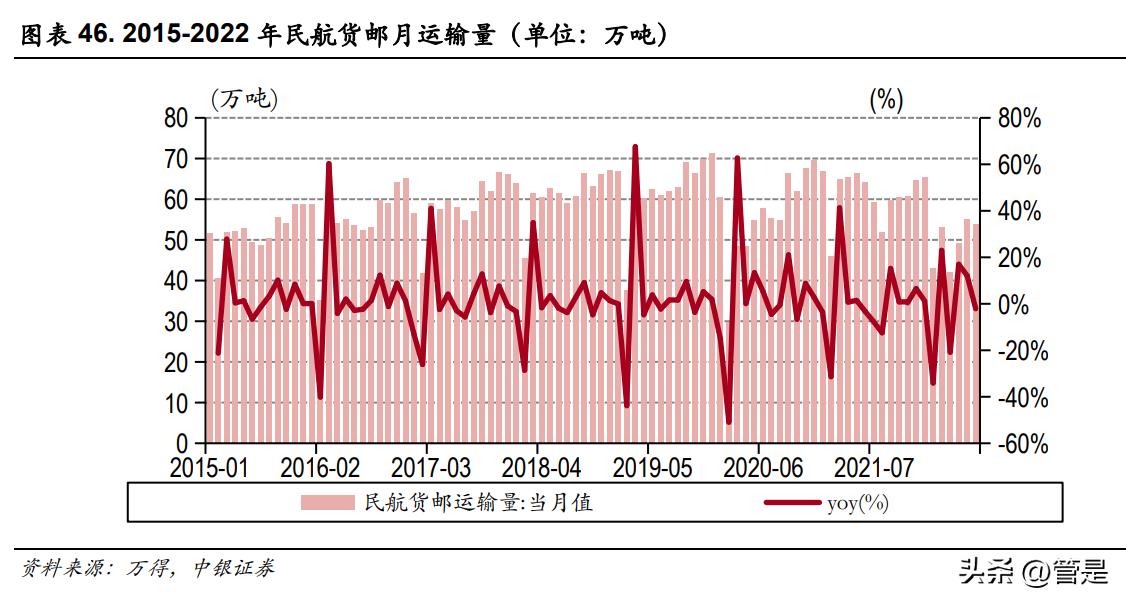 华贸物流研报,华贸物流未来前景如何
