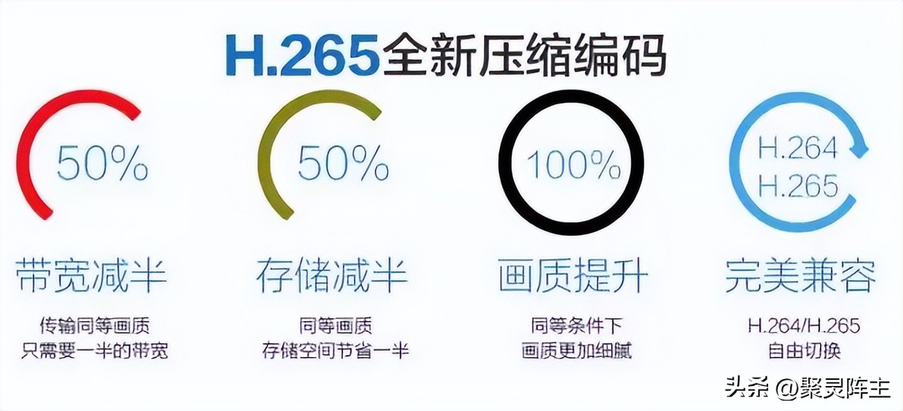 车品通行车记录仪使用说明书,风逸车品工厂店行车记录仪