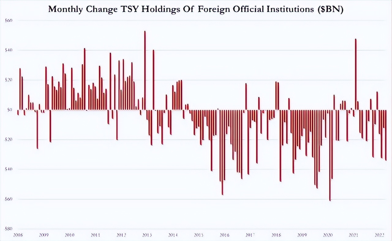 吉姆罗杰斯谈美国大萧条,罗杰斯预言大萧条