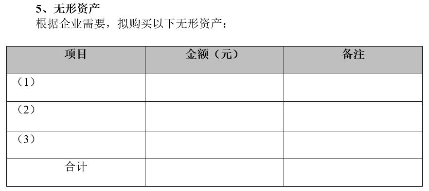 syb创业计划书教学,syb创业计划书个人情况