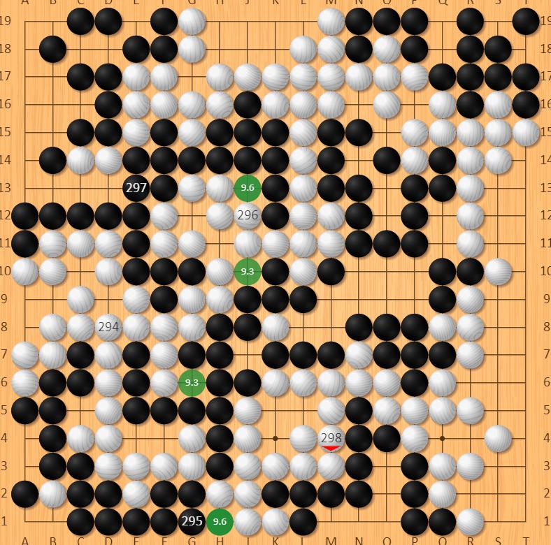 半目之争柯洁完整版,柯洁百手不落下风