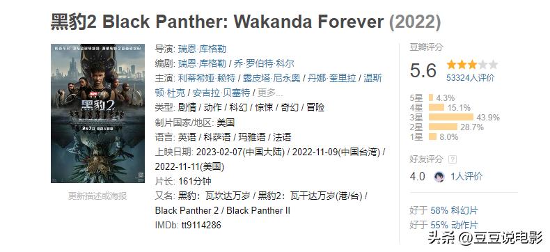 黑豹2内地口碑票房双败,黑豹2为什么分低