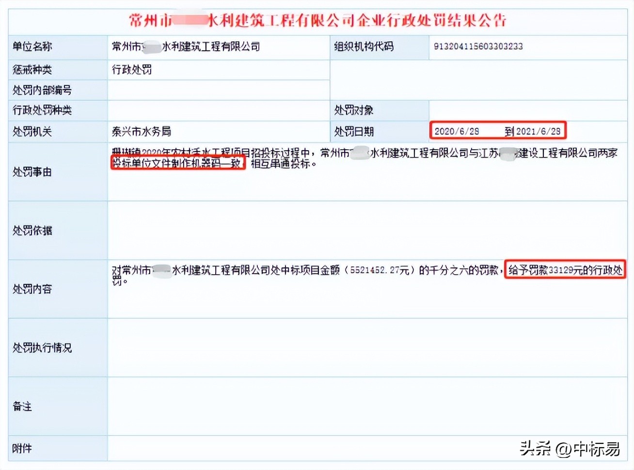 怎样分析投标文件发现串标,如何处理串标的投标文件