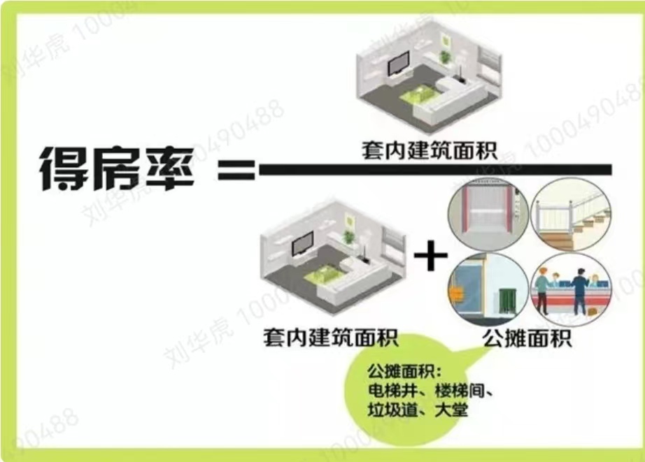 得房率一般越高越好吗,什么是得房率