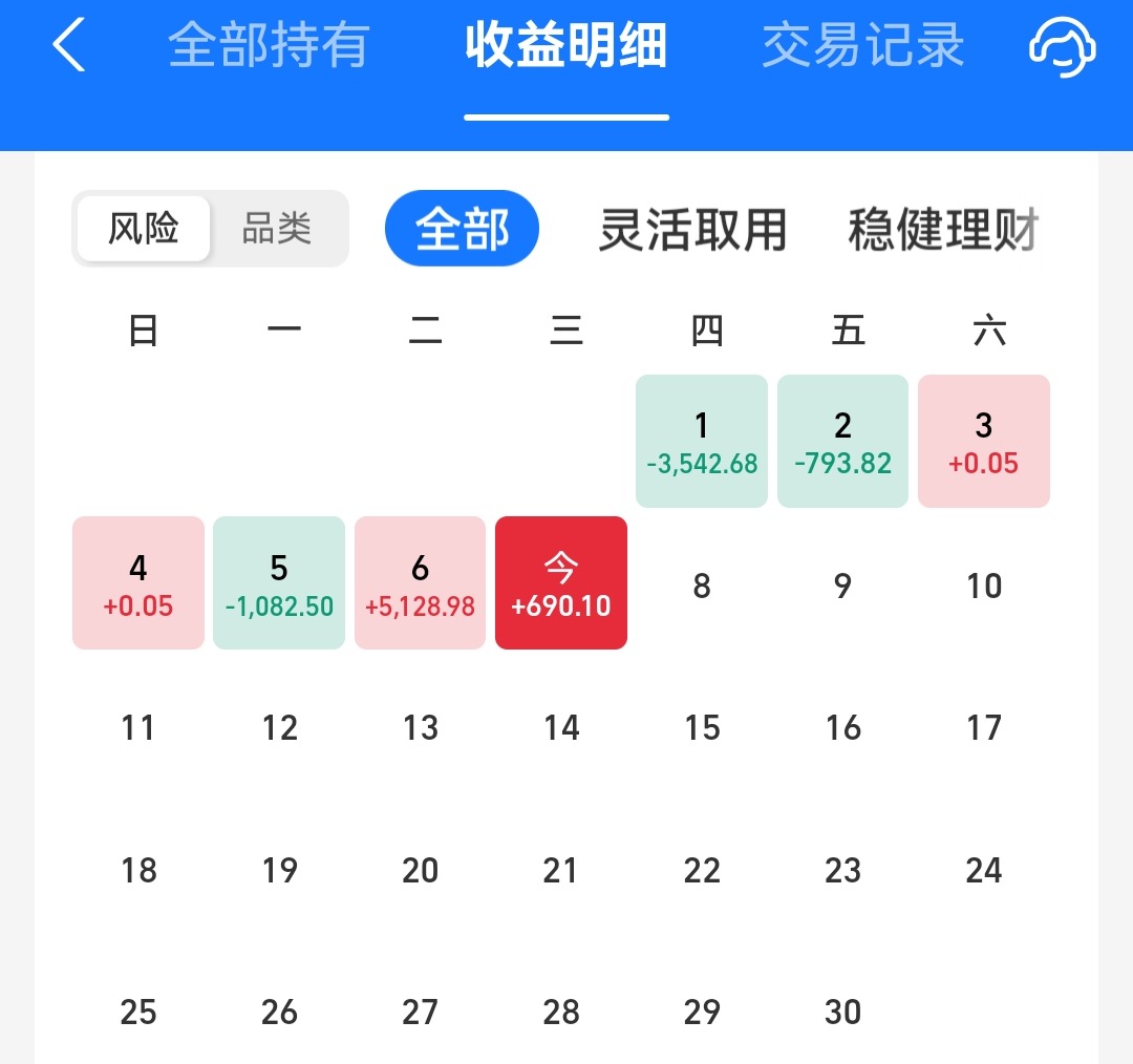 投资炒股心得体会,投资心得体会