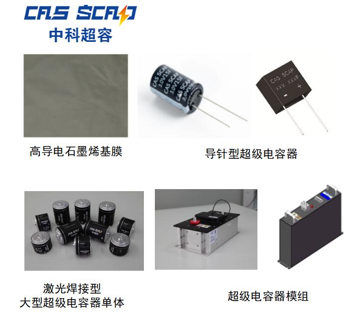 石墨烯产业园如何成为齐鲁烯谷,国家石墨烯创新中心新材料小镇