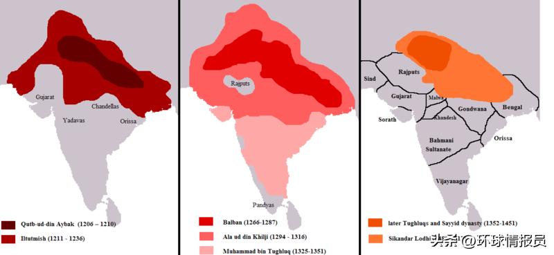 卡塔尔和阿拉伯联合酋长国的关系,卡塔尔沙特阿联酋是发达国家吗