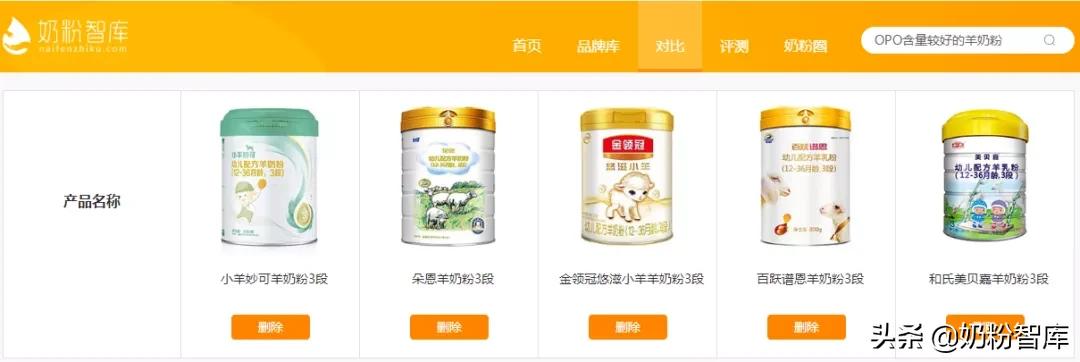 羊奶粉哪一款配方比较全,如何分辨纯羊和半羊奶粉