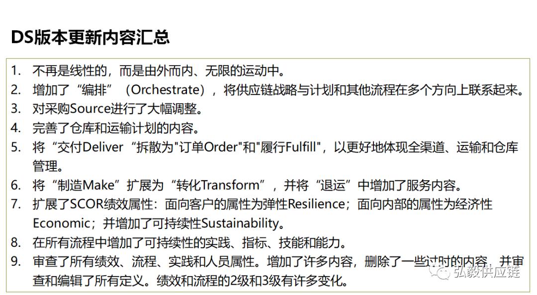 供应链管理的scor模型的应用,用scor模型分析供应链网络