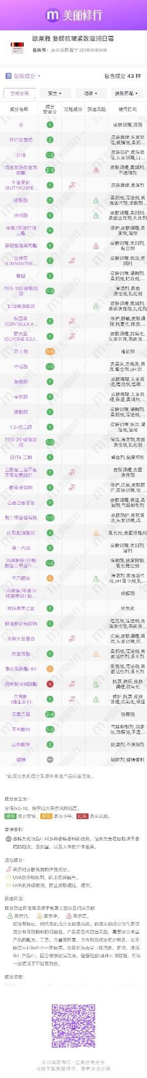 防晒乳液和面霜的使用顺序,爽肤水乳液精华面霜使用顺序