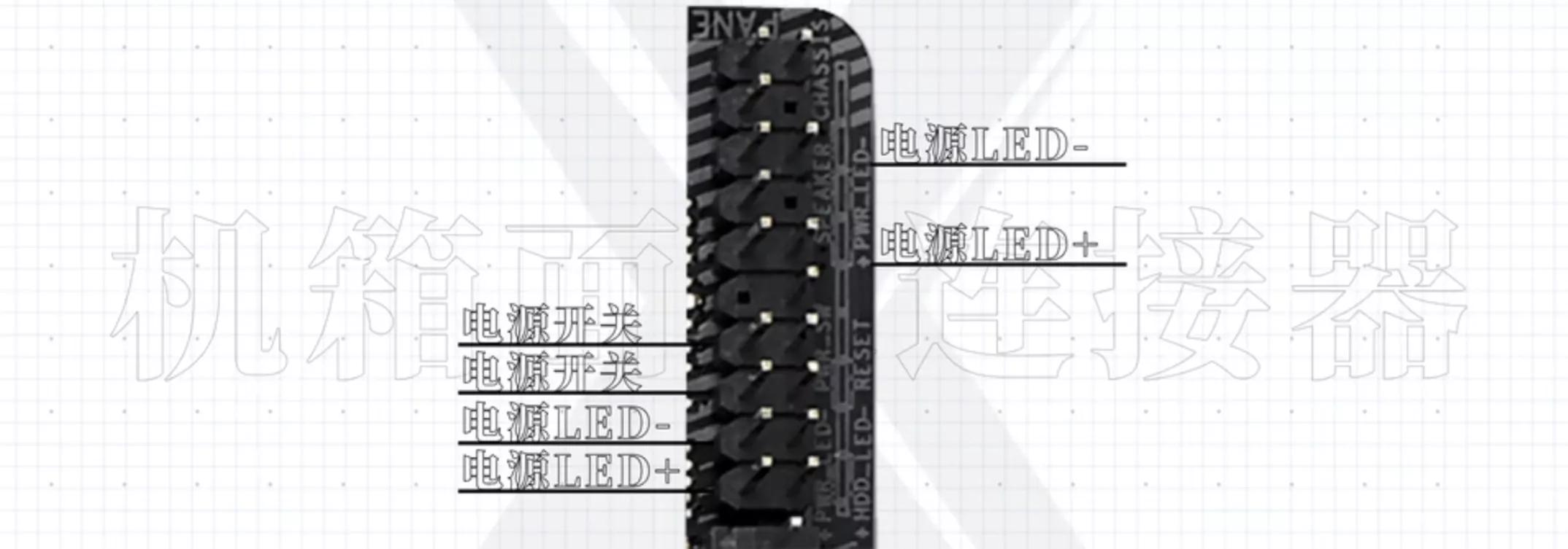 电脑主板各个接口是怎么连线的,电脑主板各接口作用图解说明