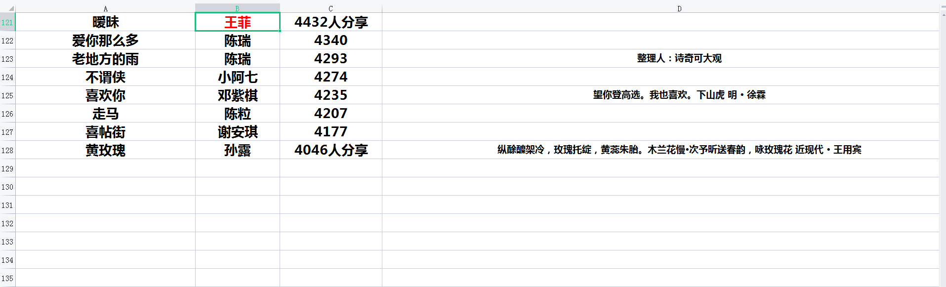 1990年十大金曲vs2000年十大金曲,历年十大中文金曲歌单